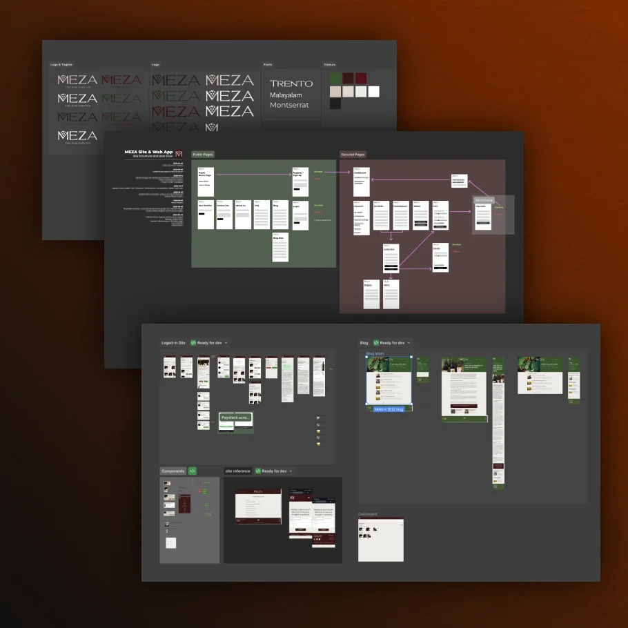 Meza Figma workspace showing visual assets, information architecture and interface explorations